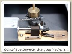 Bausch and Lomb spectrometer