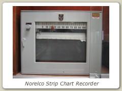 Norelco Strip Chart Recorder